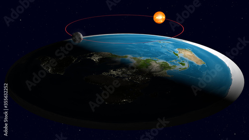 Fotografie Flat Earth 3D Model