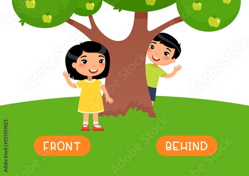 FRONT and BEHIND antonyms word card vector template. Flashcard for english language learning. Opposites concept. Cute asian boy is hiding behind a tree, a little girl is standing in front of a tree.