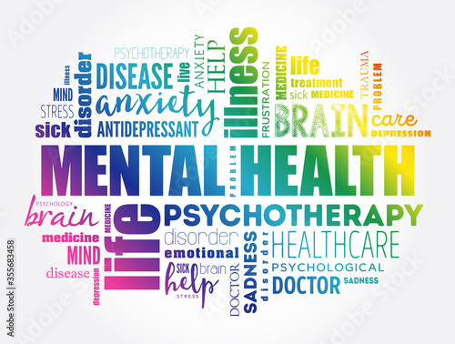 Mental health word cloud collage, health concept background