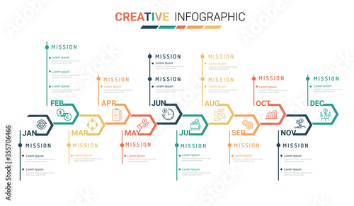 Timeline presentation for 12 months, 1 year, Timeline infographics design vector and Presentation business can be used for Business concept with 12 options, steps or processes. 