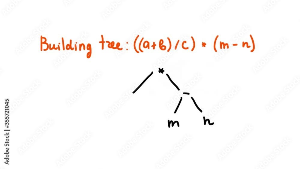 Building tree. Discrete mathematics, section trees. Building tree. Discrete mathematics, section trees.
