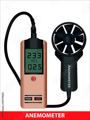 wind meter device.  pressure and lifting force. open air pressure. Windmeter control device. Wind speed meter. Measurement Wind Speed and Pressure Rotate