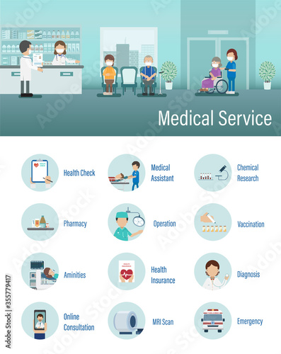 Medical service infographic with doctors