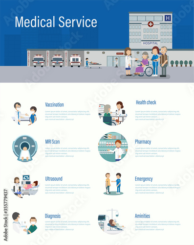 medical; examination, service; banner; infographics; space; copy; web; template; page; center; professional; technology; hospital; facilities; mri; scan; ultrasound, healthcheck,  check, amenities; do