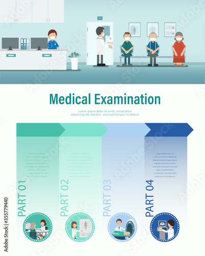 Medical examination infographic with doctors and patients  flat design vector illustration