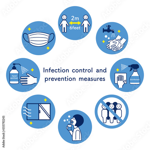 Infection  control  and  prevention measures