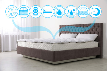 Comfortable bed with modern mattress in room