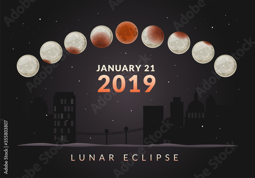 Total Lunar Eclipce 21 January 2019 vector horizontal banner