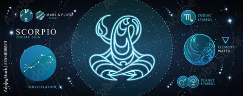 Modern magic witchcraft card with astrology Scorpio neon zodiac sign. Neon scorpion illustration. Zodiac characteristic