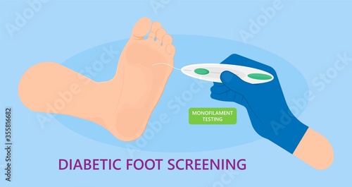 Vacuum assisted closure VAC drain tube treat dead damage pain medicine sealing healing diagnose exam technique surgery therapeutic suction high blood sugar test feet leg level loss air body Venous
