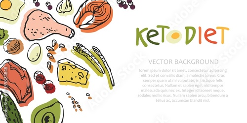 Horizontal poster with products of the ketogenic diet. Vegetables, meat, berries, fish hand-drawn with a black line on a white background. Banner about diets, healthy lifestyle. Vector illustration.