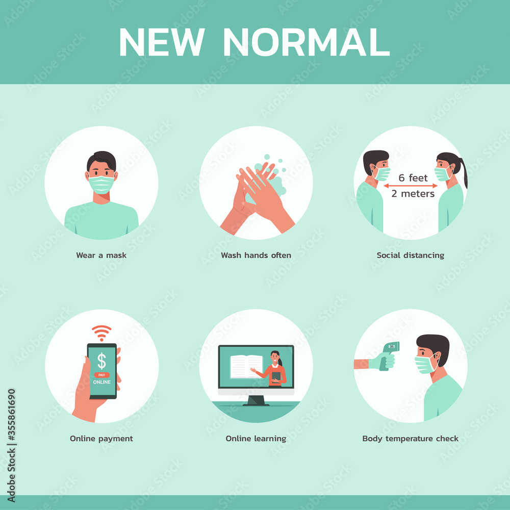 infographic new normal concept, wear mask, washing hand, maintain social distancing, using online payment, online learning and take temperature check, vector flat illustration	

