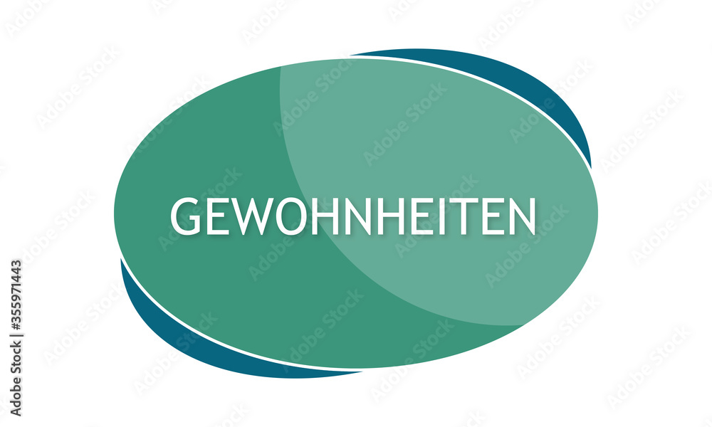 Gewohnheiten - text written in green blue shape Gewohnheiten - text written in green blue shape