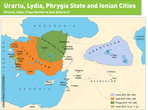 Urartu, Lydia, Phrygia State and Ionian Cities