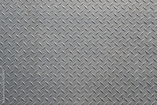 Принти на полотні Closeup of a metal texture background