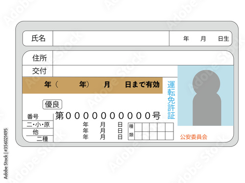 免許証　イラスト