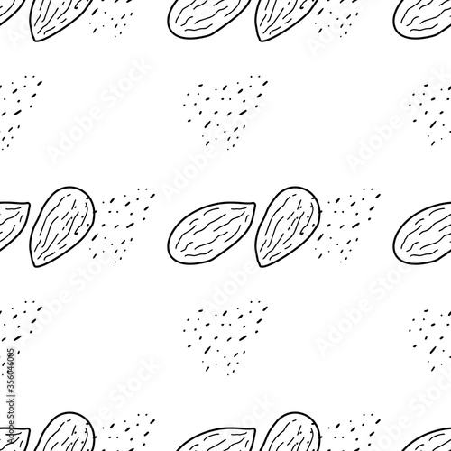 Patterns Mandle