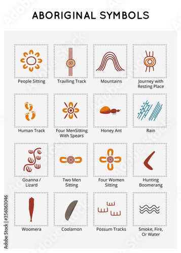 Coloured symbols of Australian aboriginal art