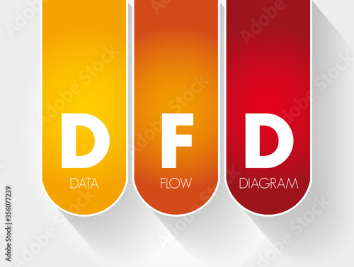 DFD - Data Flow Diagram acronym, technology concept background
