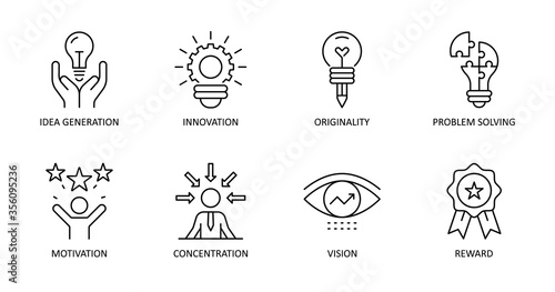 Vector creativity icons. Editable Stroke. Idea generation, concentration, problem solving, motivation, reward, vision, originality, innovation.
