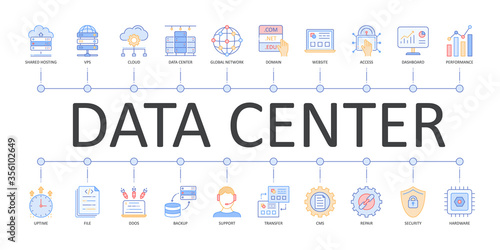 Data center, hosting, domain registration. Web banner infographics with icons. Editable Stroke. Dashboard access performance global network. VPS cloud shared hosting website. DDOS hardware transfer.