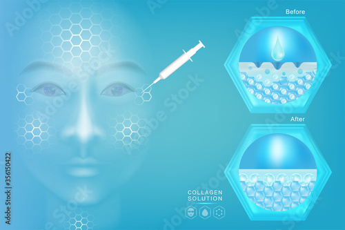 Hyaluronic acid before and after skin solutions ad, blue collagen serum drop with cosmetic advertising background ready to use, illustration vector.