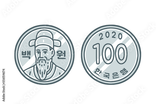 Korean 100 Won Coin. Front and back. Vector illustrations set. The letters written on the coins mean 100 won and the Bank of Korea.