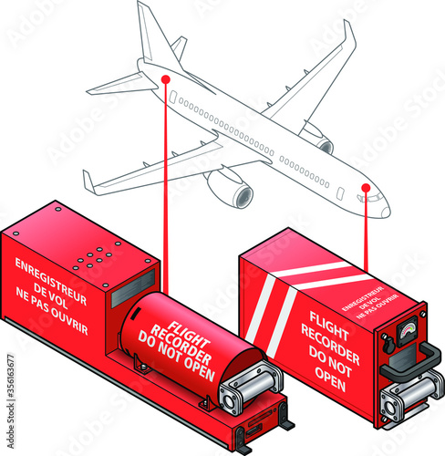 Diagram showing typical locations of black boxes (flight data recorder, cockpit voice recorder) on a commercial plane.