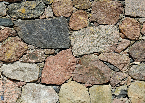 tła tapety i inne elementy tekstury z kamienia żwiru cegieł drewna i betonu zdjecia wykonano głównie w województwie podlaskim i mazowieckim w polsce na przełomie roku 2019/2020  