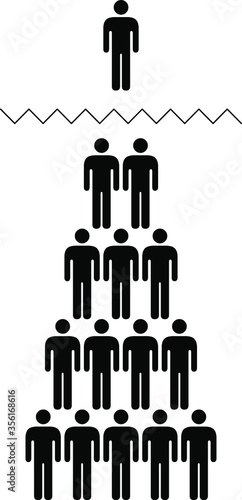People icons: Gap between CEO and other employees.
