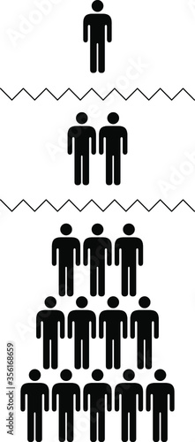 People icons: Gap between CEO, executives, and employees/team.