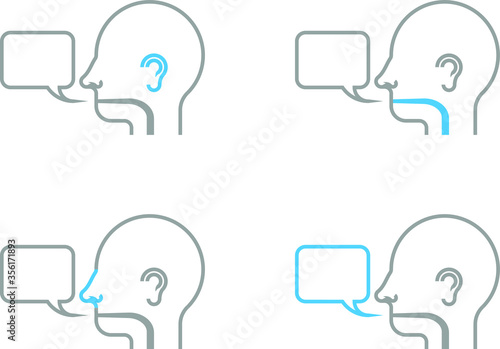 Ear nose throat voice icons.