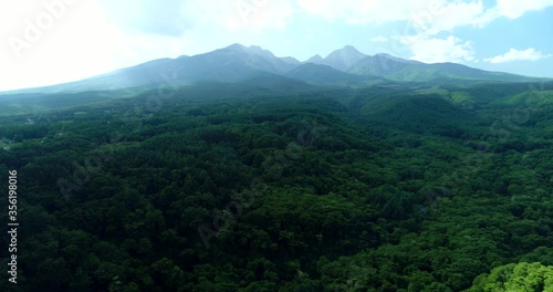 Aerial : High peak mountains and deep green forest