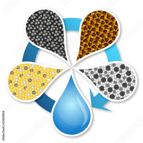 Filtration and water purification symbol blue drop and filter levels
