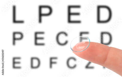 Wallpaper Mural Contact lens on finger and snellen eye chart. The eye test chart is shown blurred in the background. eye test letters Torontodigital.ca