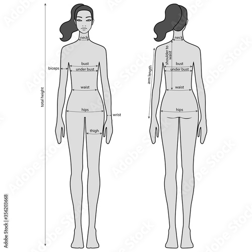 Woman body measurement chart. Female figure: front and back views. Vector.