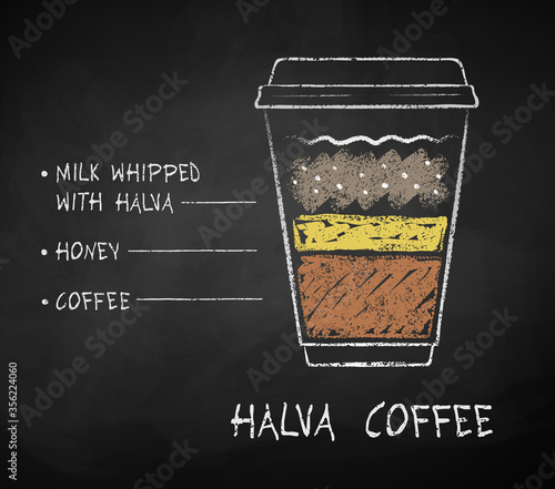 Chalk drawn Halva coffee recipe