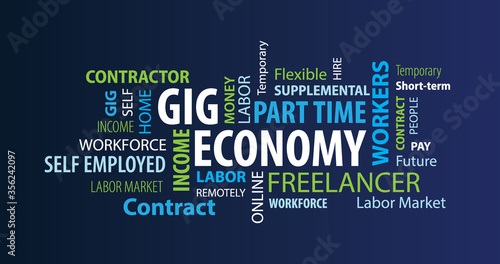 Gig Economy Word Cloud on a Blue Background