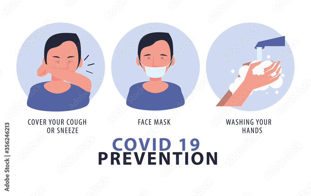 covid19 prevention methods poster infographic covid19 prevention methods poster infographic