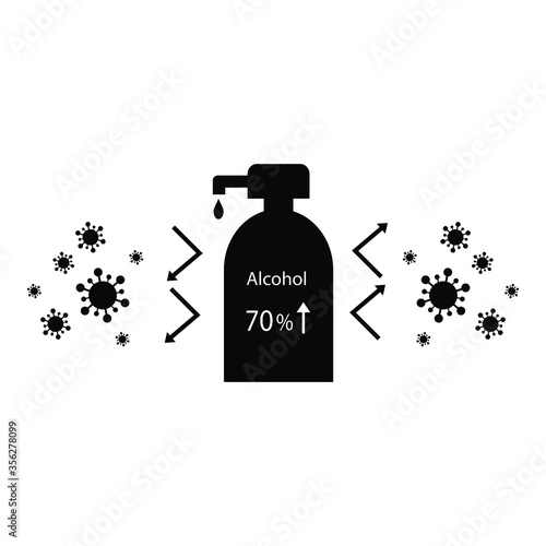 sanitisers or hand gel, alcohol protect from corona virus, covid-19 flat icon design object, vector illustrator