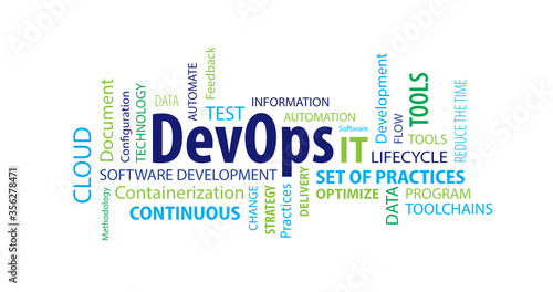 DevOps Word Cloud on a White Background