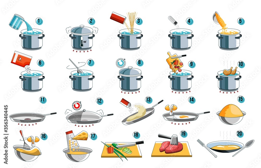 Cooking instruction. Cook icon guide for food menu design with kithcen