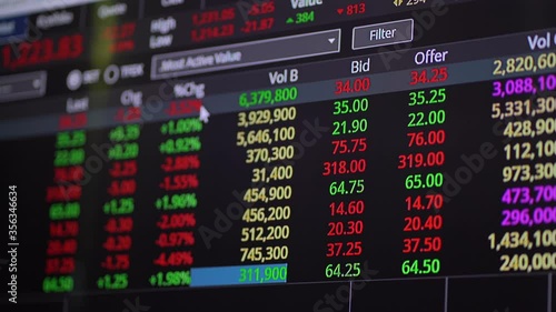 Shares are traded in the stock exchange.