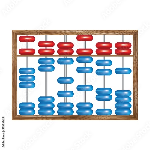 abacus