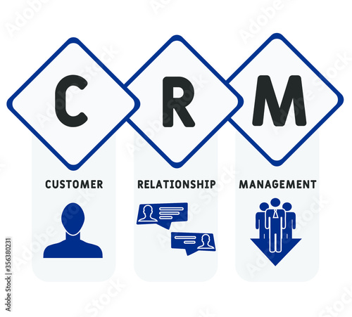 CRM : Customer relationship management. Flat icons of accounting system, clients, support, deal. Organization of data on work with clients, CRM concept. Vector illustration EPS10