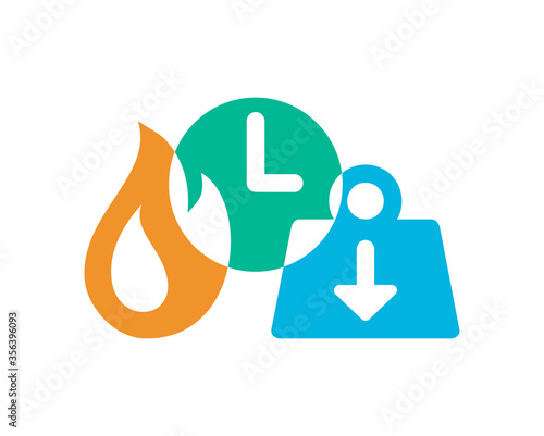 Metabolic equivalent of task (MET) - ratio of rate at which person expends energy - icons combination - fat (calories) burning, time of activity and body mass (weight scales)