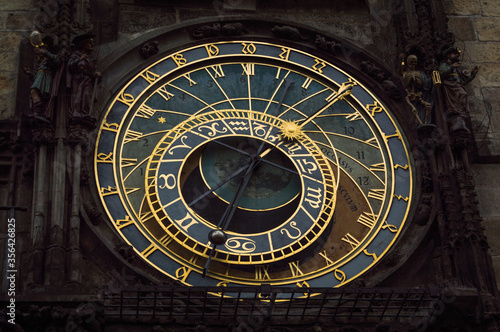 Reloj de Praga, República Checa.