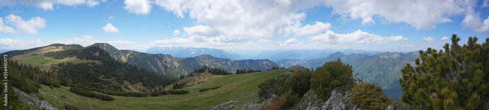 Mega-Panorama am Tauron Mega-Panorama am Tauron