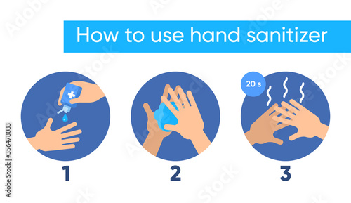 Instruction how to use hand sanitizer to clean hands. Antibacterial hand treatment against covid-19.Viruses spread prevention flat vector illustration. Healthcare manual infographic