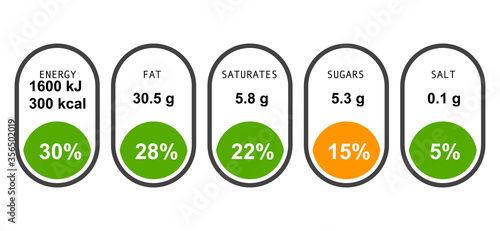 Nutrition facts label. Vector